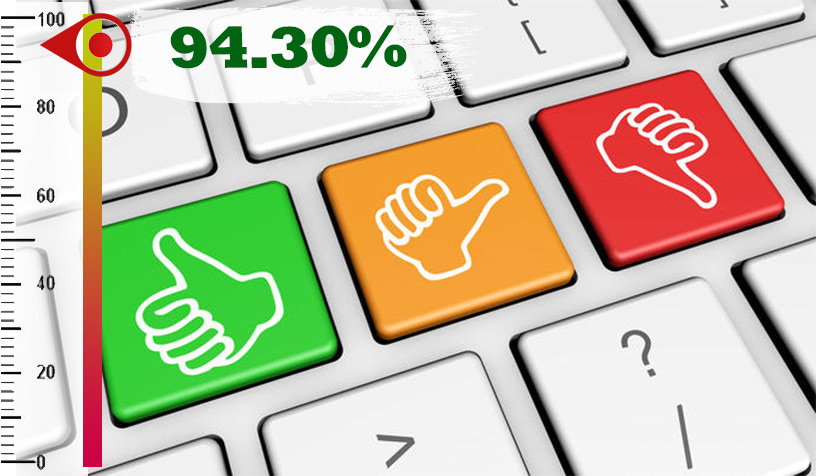 Αξιολόγηση Εκπαιδευτικής Διαδικασίας 2019-2020
